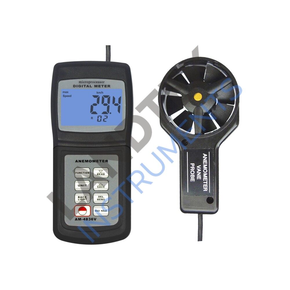 AM4836V Landtek